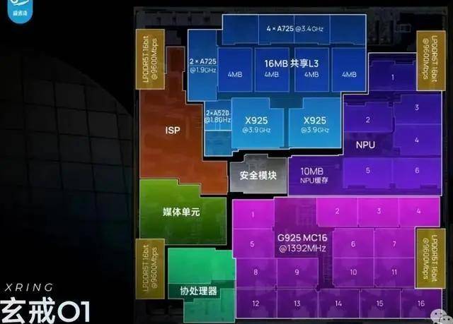 2020年新iPhone5G版新iPhone被曝